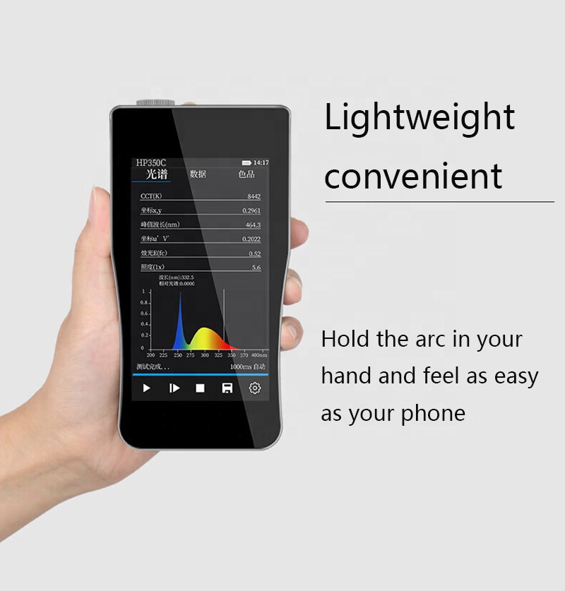 Spectroscope Handheld - เครื่องวัดแสงสเปกโตรสโคปแบบมือถือ HP350B แสงสีฟ้า สำหรับทดสอบอุปกรณ์แสง ตรวจสอบความเป็นอันตรายของแสงสีฟ้าที่จอตา