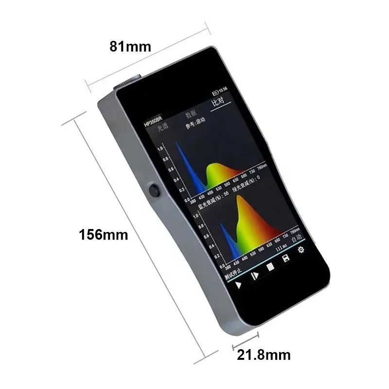 HP350B มือถือ Blue Light Spect - Spectroscope Handheld บทวิจารณ์และราคา