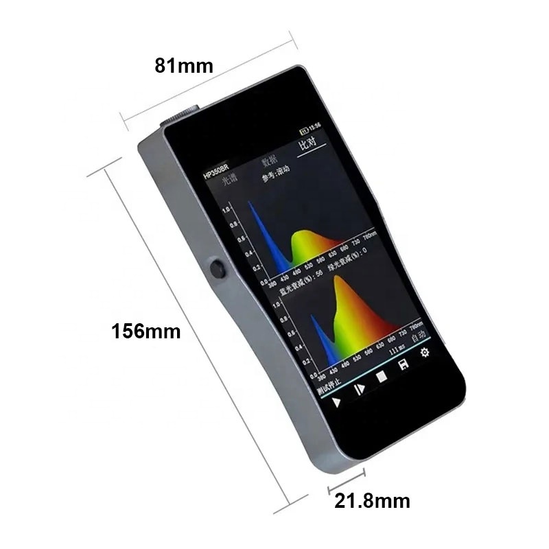 เครื่องวัดแสงสเปกโตรสโคปแบบมือ - Spectroscope Handheld บทวิจารณ์และราคา